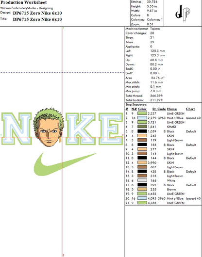 Zoro Nike