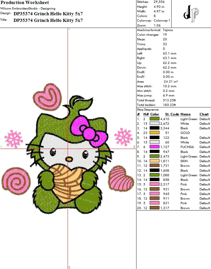 Grinch Hello Kitty