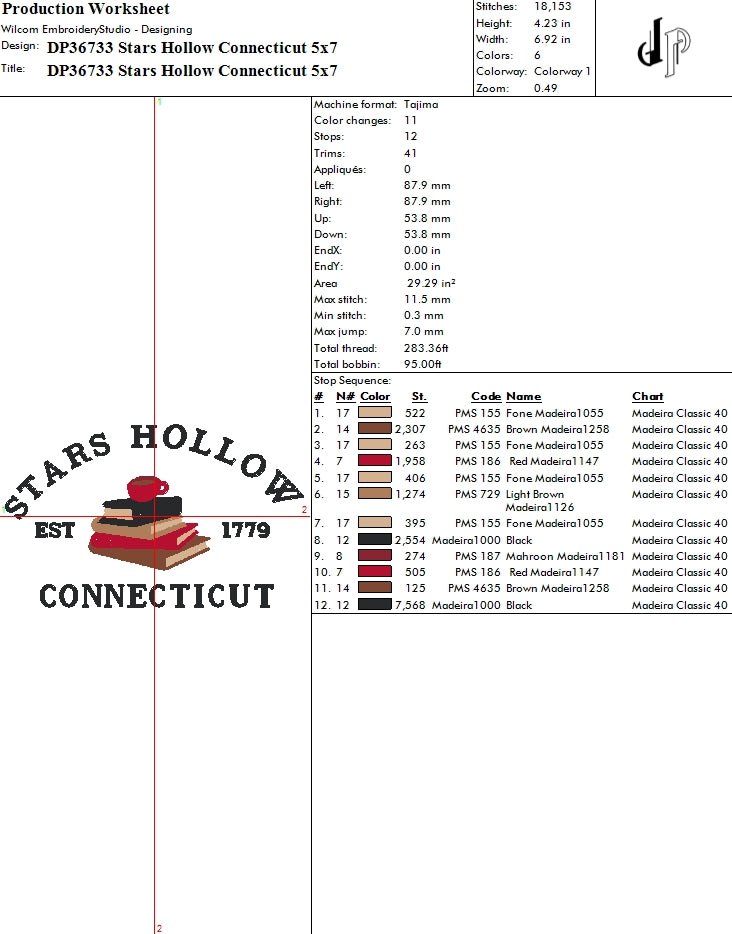 Stars Hollow Connecticut