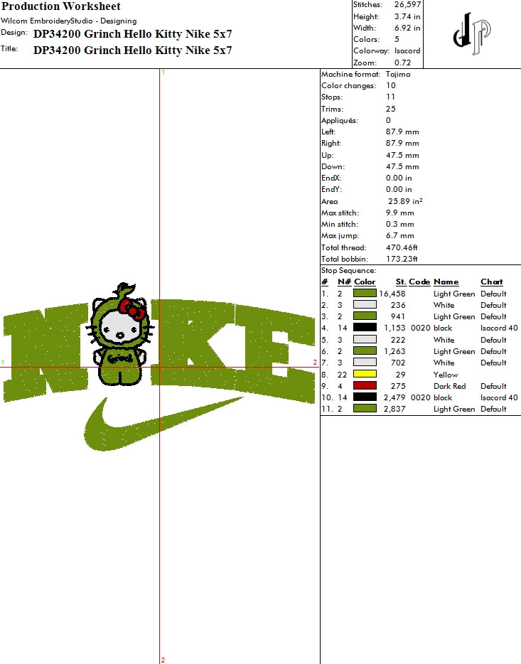 Grinch Hello Kitty Nike