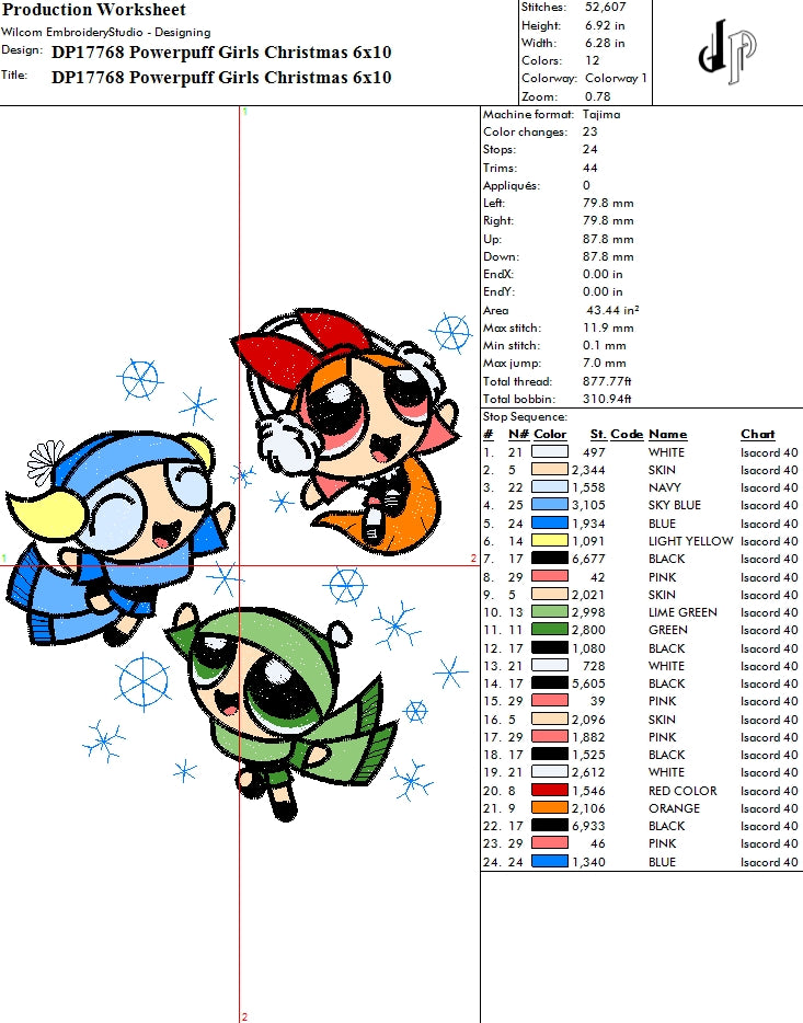 Powerpuff Girls Christmas