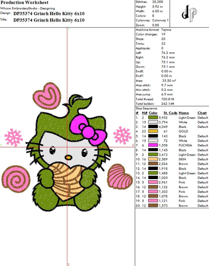 Grinch Hello Kitty