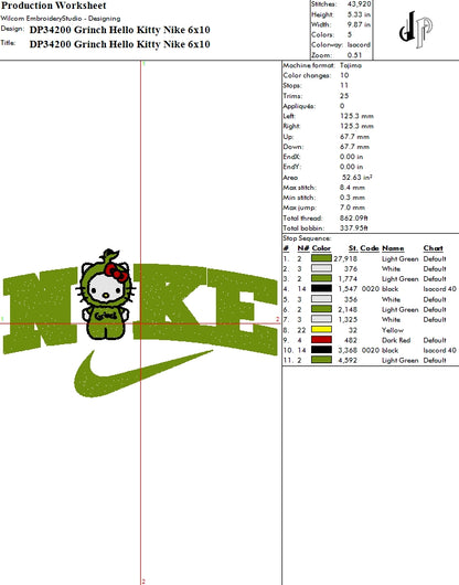 Grinch Hello Kitty Nike