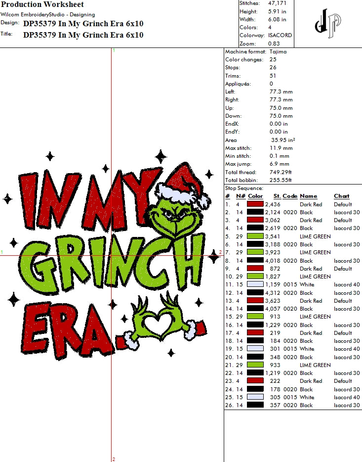 In My Grinch Era