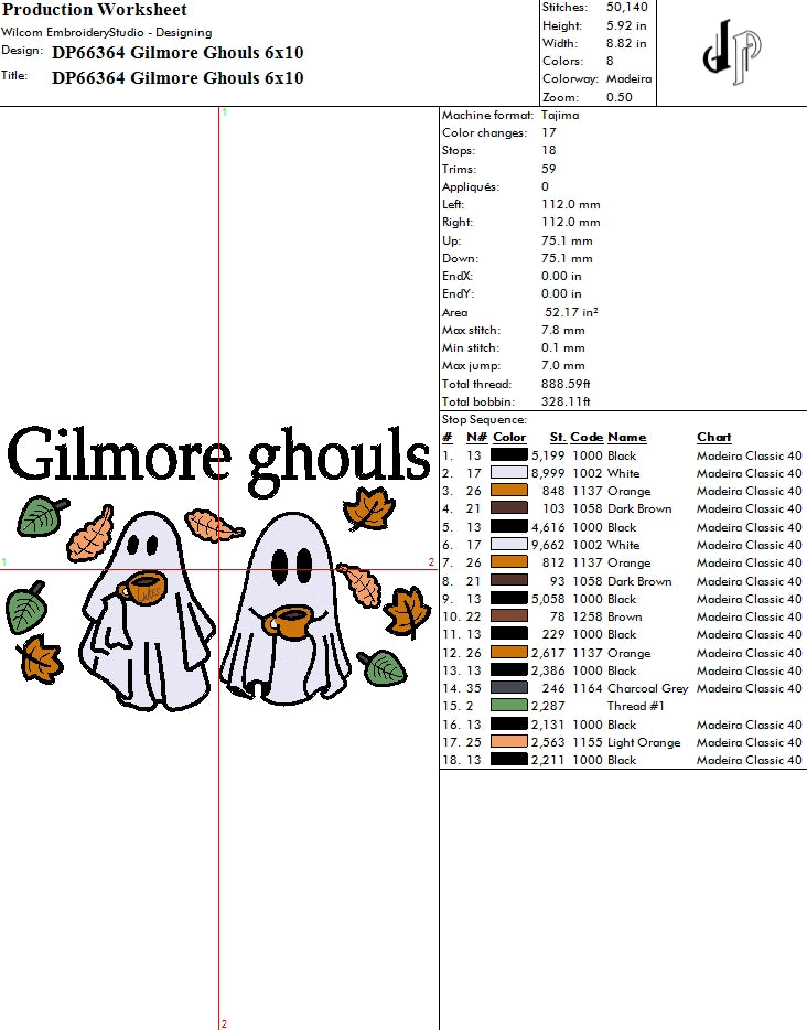 Gilmore Ghouls
