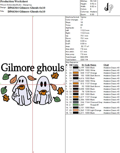 Gilmore Ghouls