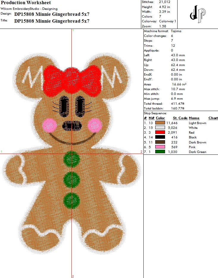 Minnie Gingerbread