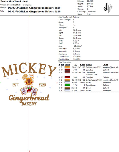 Mickey Gingerbread Bakery