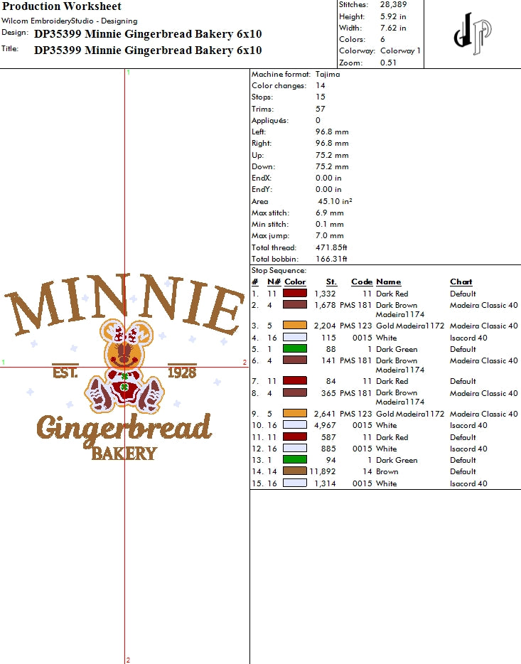 Minnie Gingerbread Bakery