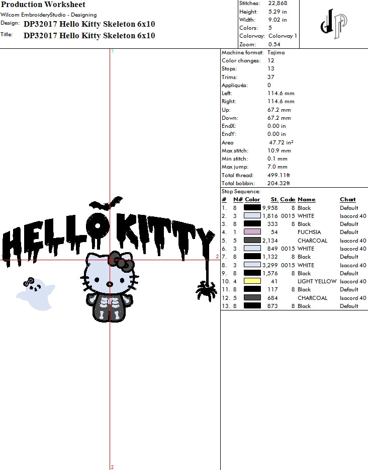 Hello Kitty Skeleton