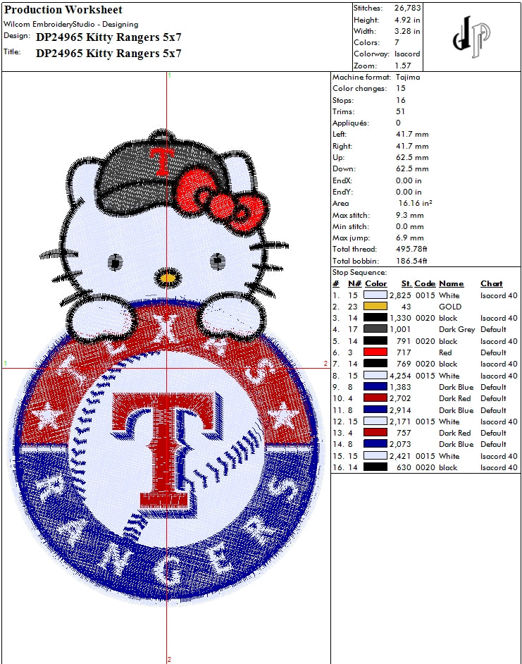Rangers Bundle
