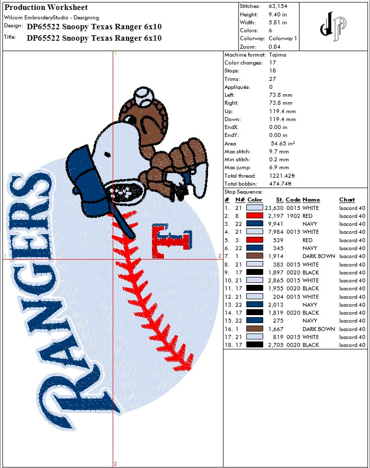 Rangers Bundle