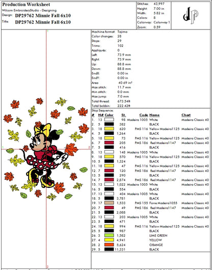 Minnie Fall