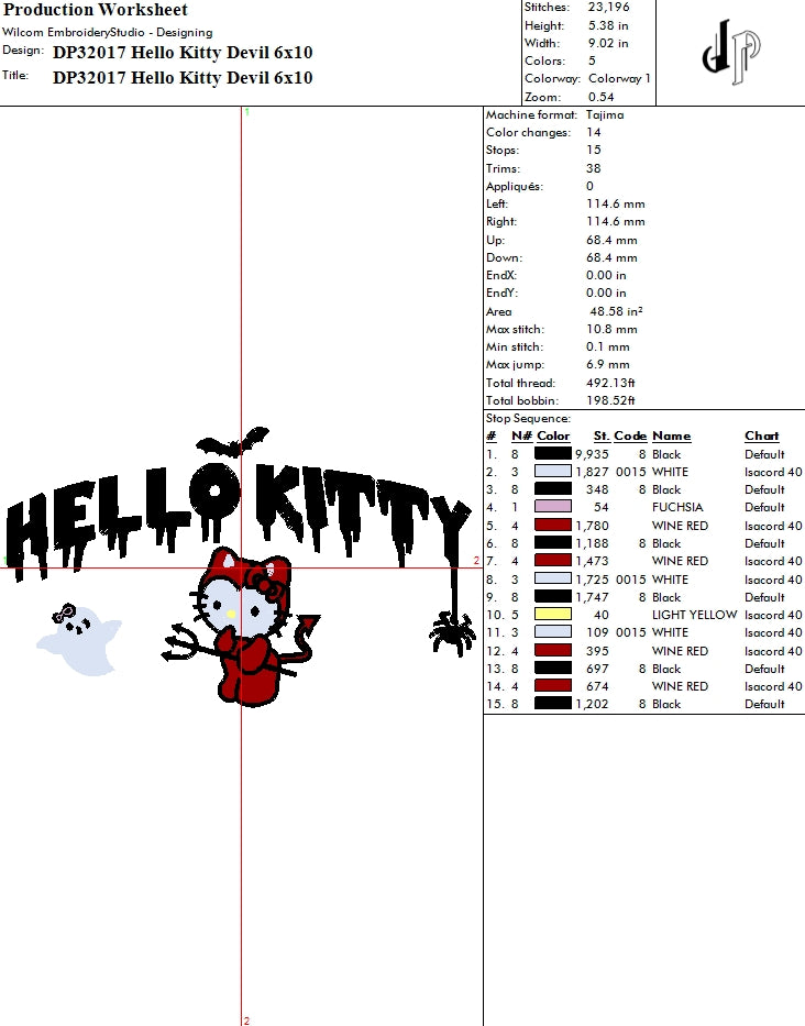 Hello Kitty Devil