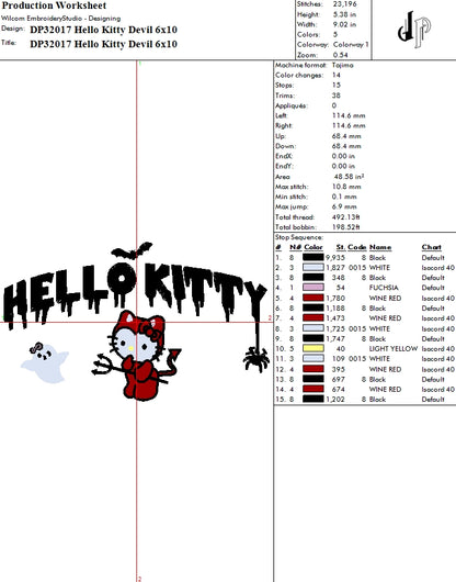 Hello Kitty Devil