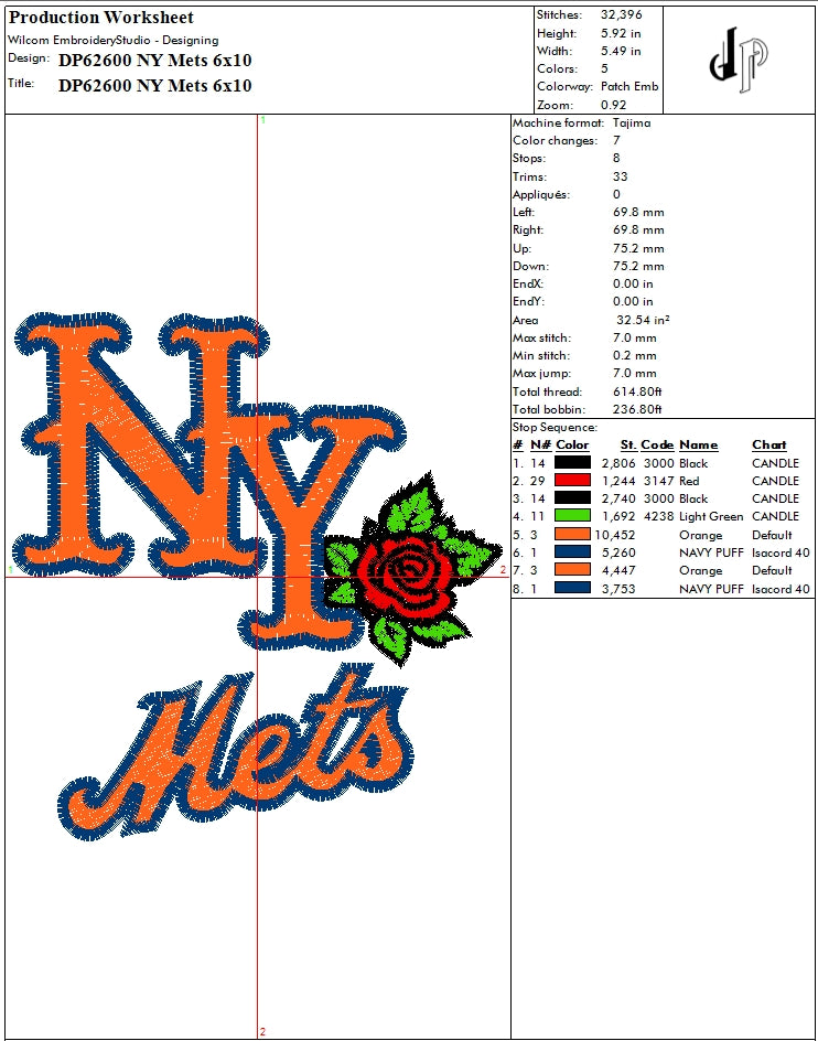 New York Mets Bundle