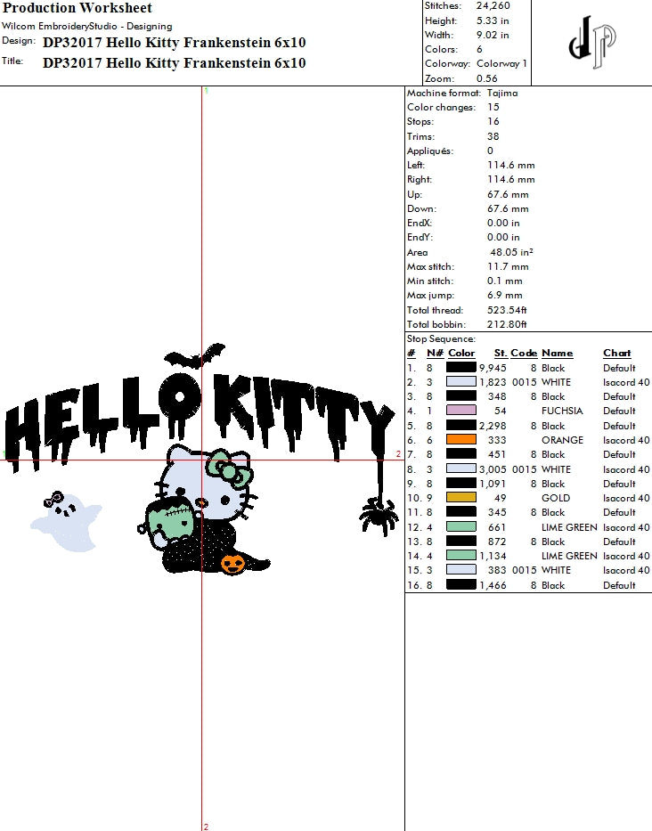 Hello Kitty Frankenstein