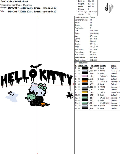Hello Kitty Frankenstein