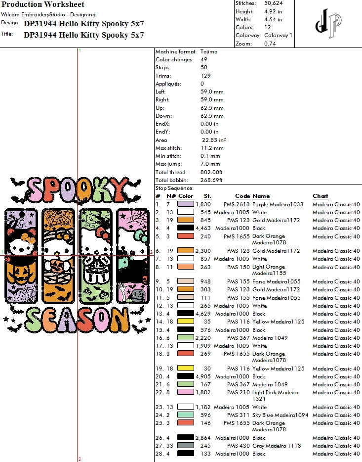 Hello Kitty Spooky - Dynamic Punch