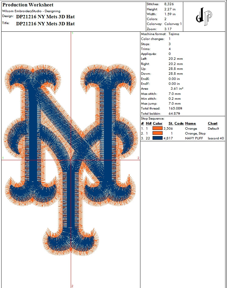 New York Mets Bundle
