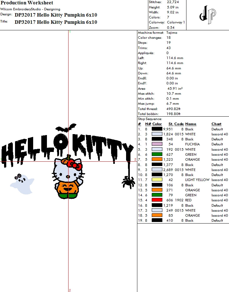 Hello Kitty Pumpkin