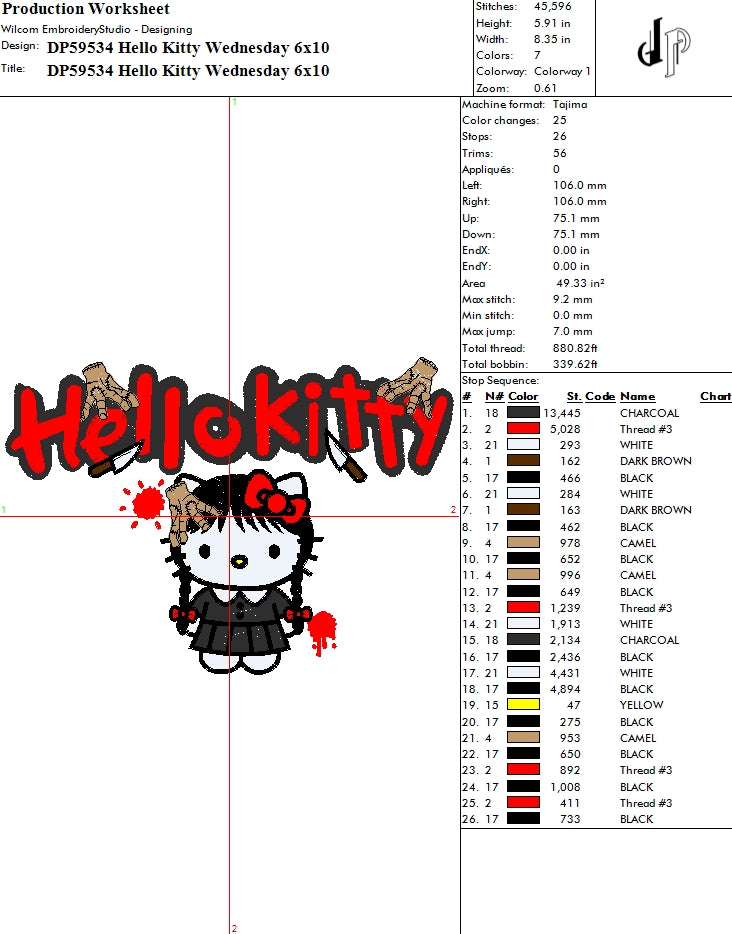 Hello Kitty Wednesday