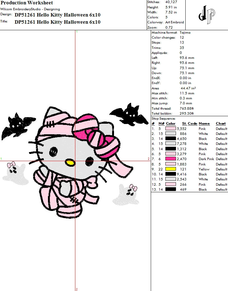 Hello Kitty Halloween