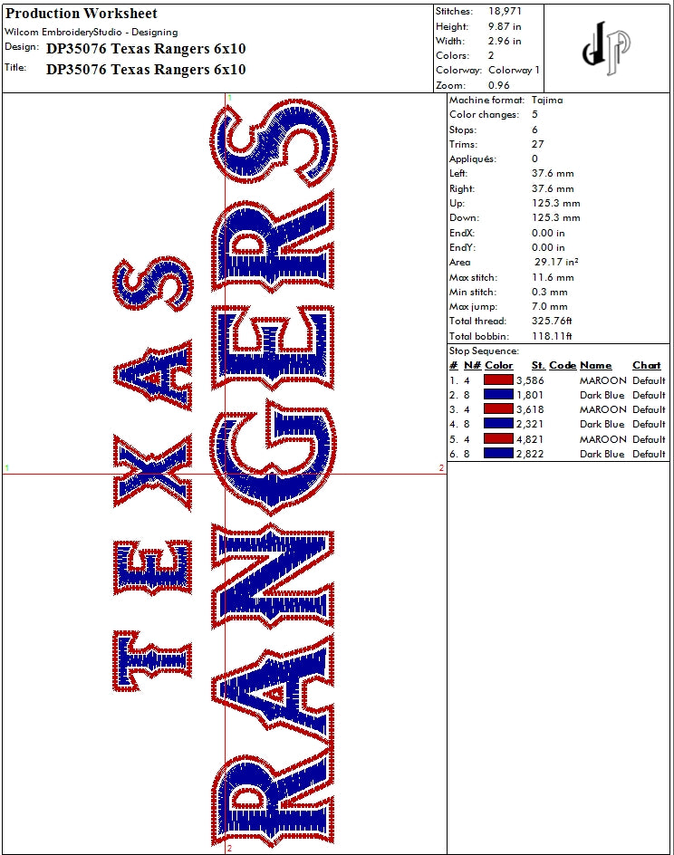 Texas Rangers