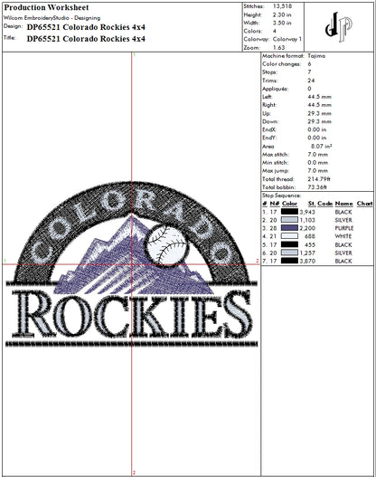 Colorado Rockies