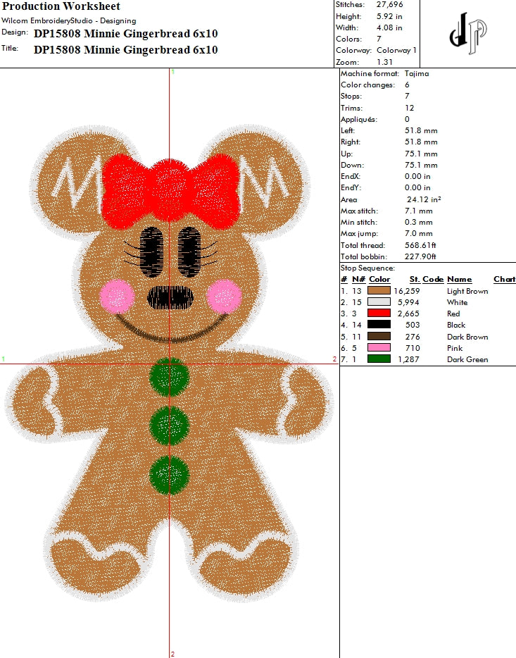 Minnie Gingerbread