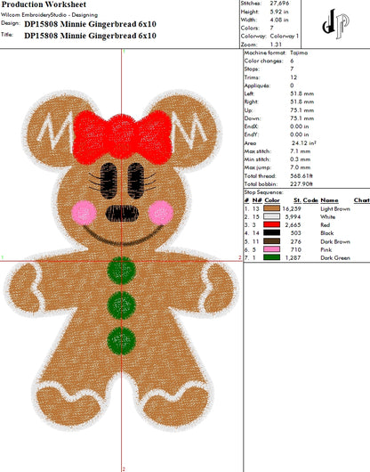 Minnie Gingerbread
