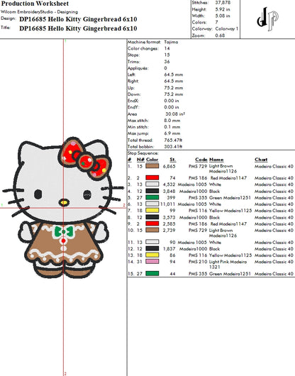 Hello Kitty Gingerbread