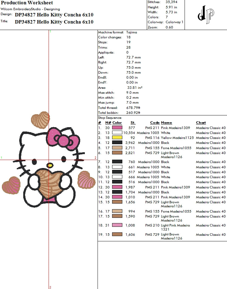 Hello Kitty Concha