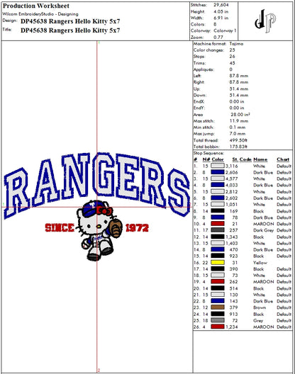 Rangers Hello Kitty