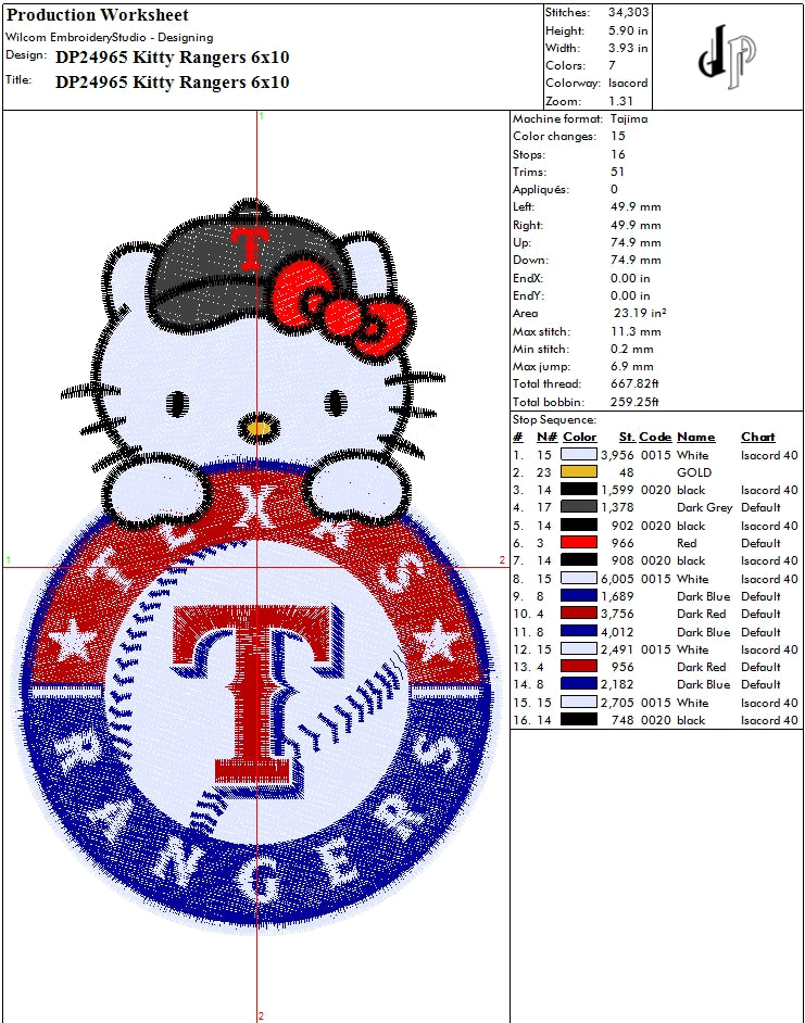 Rangers Bundle