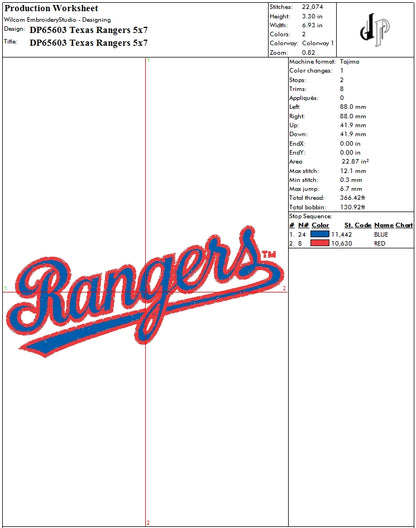 Rangers Bundle