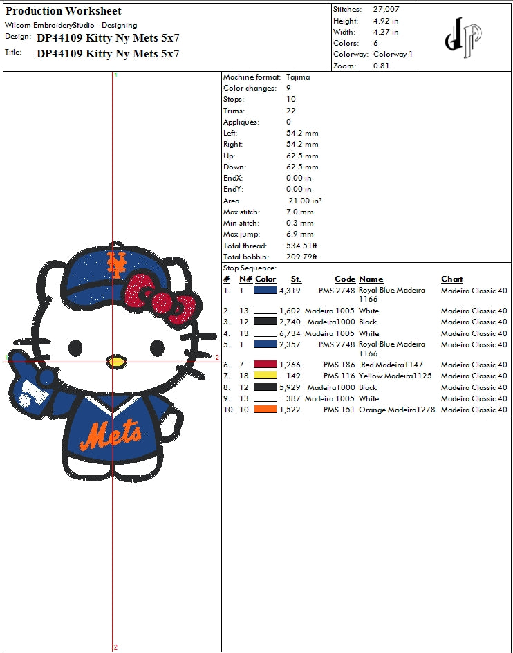 New York Mets Bundle