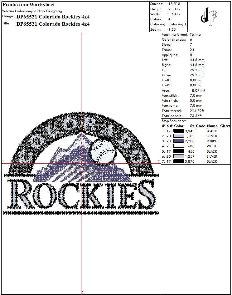 Rockies Bundle