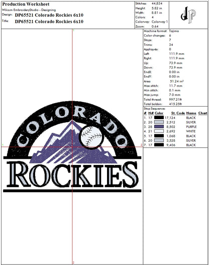 Colorado Rockies
