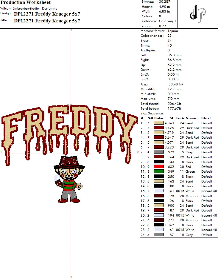 Freddy Krueger