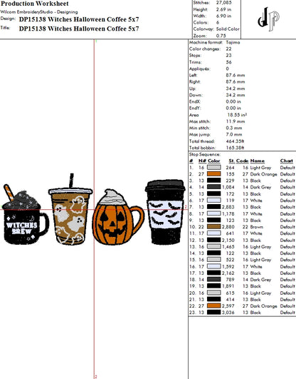 Witches Halloween Coffee