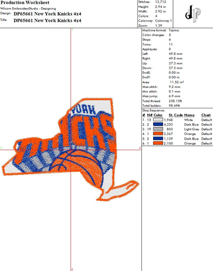 New York Knicks