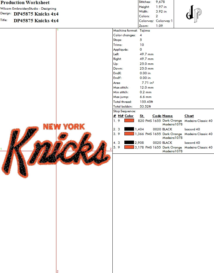 Knicks