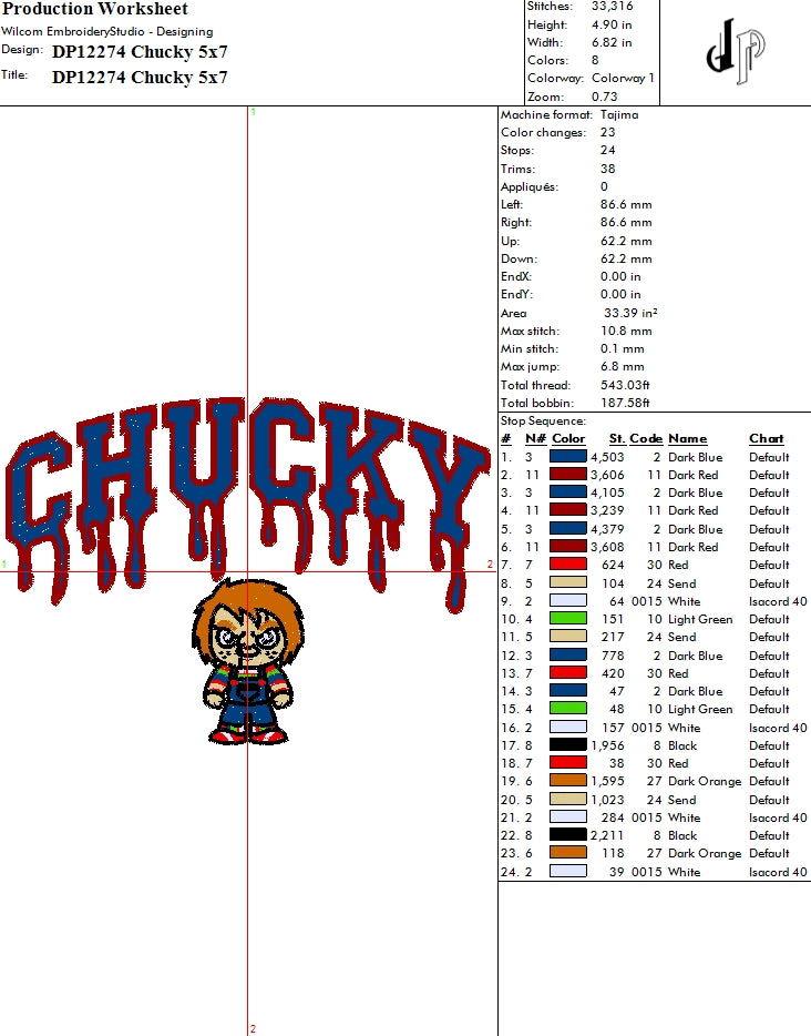 Chucky