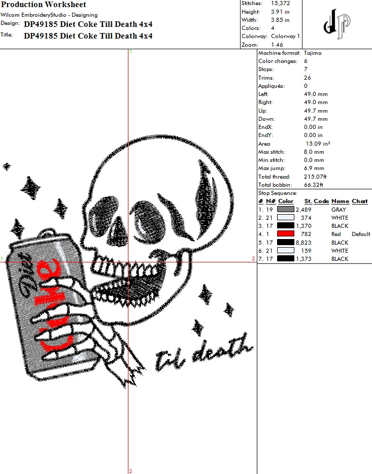 Diet Coke Till Death