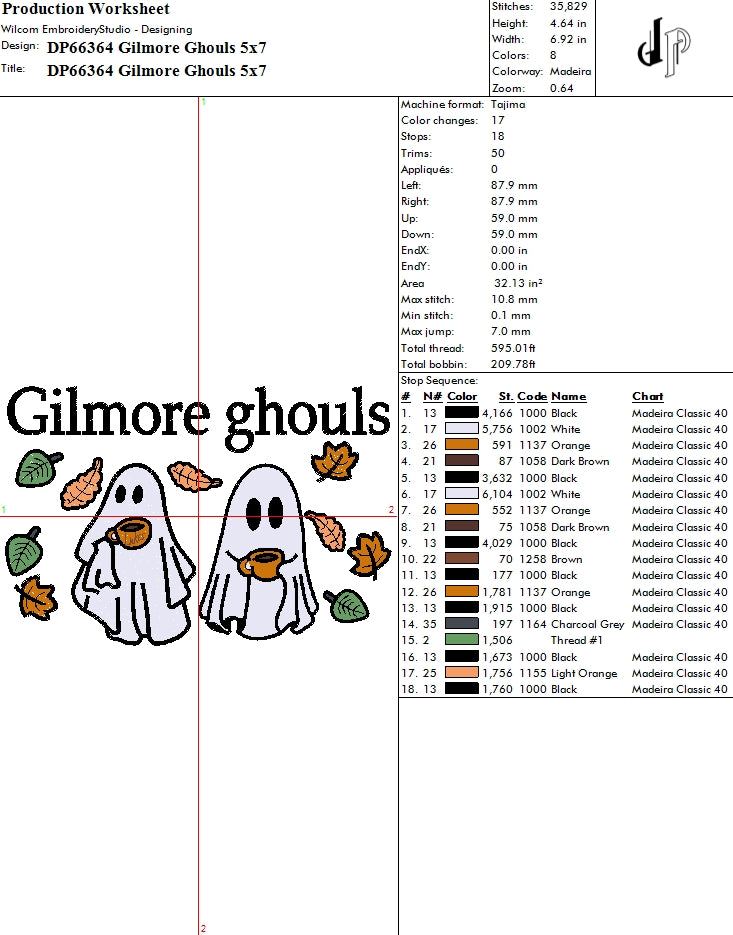 Gilmore Ghouls