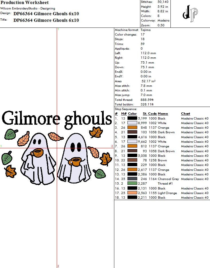 Gilmore Ghouls