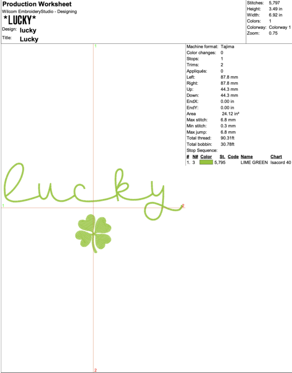 Lucky St. Patrick's Day