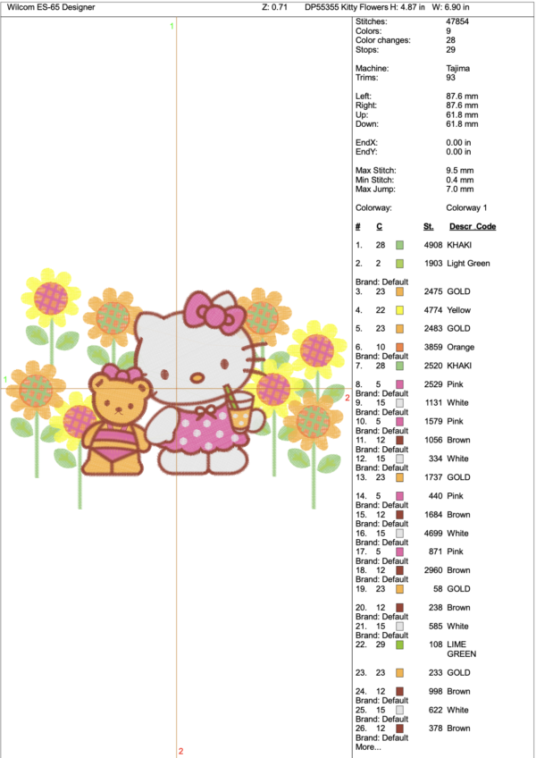 Hello Kitty Flowers Valentine - Image 2