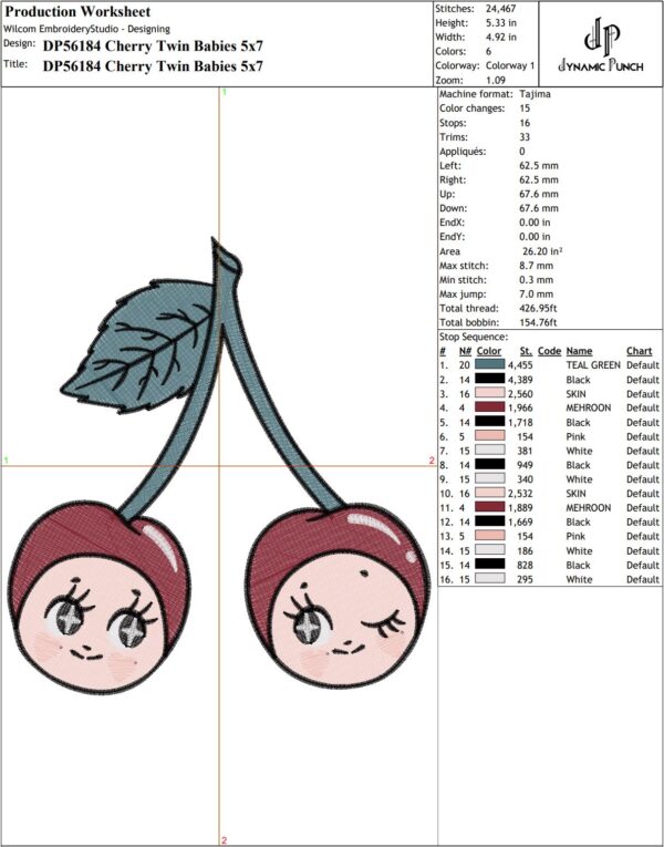 Sonny Angel Cherry - Image 2
